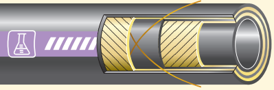 Gates Premium Chem Master Epdm D Du 38 mm - 1 1/2″