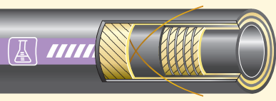 Gates Premium Chem Master Epdm Sd Du 76 mm - 3″