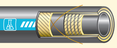 Gates Premium Chem Master Uhmwpe Sd Du 51 mm - 2″