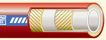 Gates Premium Beverage Master D Du 51 mm - 2″