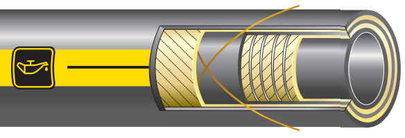 Gates Essential Oil Master Lite Sd Du 127 mm - 5″