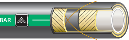 Рукава для абразивных материалов Gates Essential Silo Master D 76 - 3″