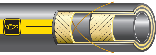 Gates Premium Gp Master Du 8 mm - 5/16″