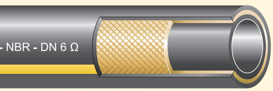 Gates Premium Tar Master Sd Du 32 mm - 1 1/4″