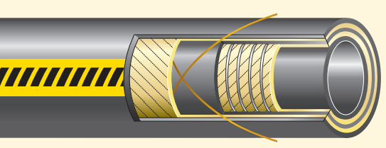 Gates Premium Steam Master Du 51 mm - 2″