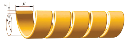 Защитная спираль